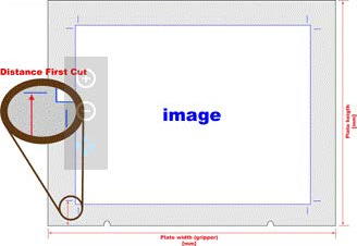 Plate_positioning.jpg